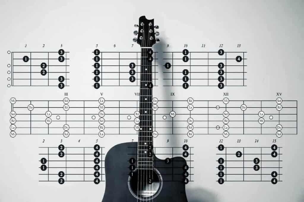 how to tune an acoustic guitar