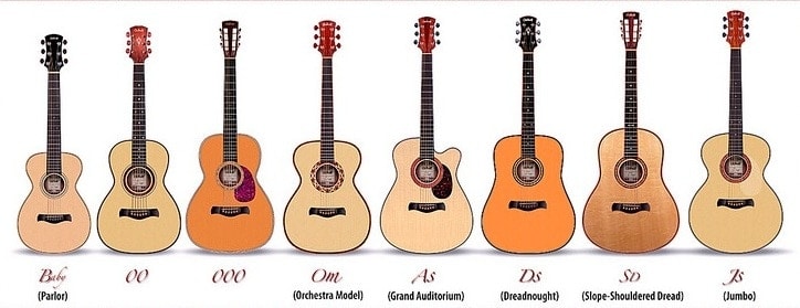 Acoustic-Guitar-Body-Type