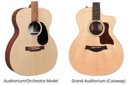 Types Of Acoustic Guitars: Auditorium and Grand Auditorium 