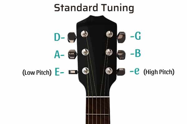 Standard acoustic guitar deals tuning