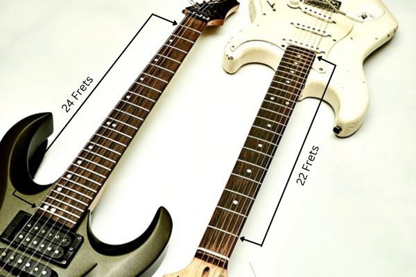 Guitar Fretboard on Electric Guitars