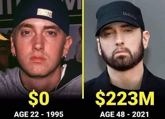 Rapper Eminem Net Worth