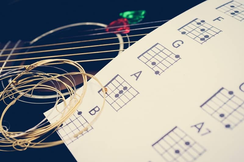 How to remember guitar strings names