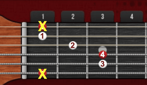 First Position F Chord Options